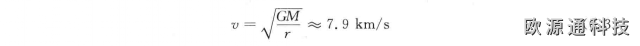 通信衛(wèi)星的分類和運(yùn)行軌道