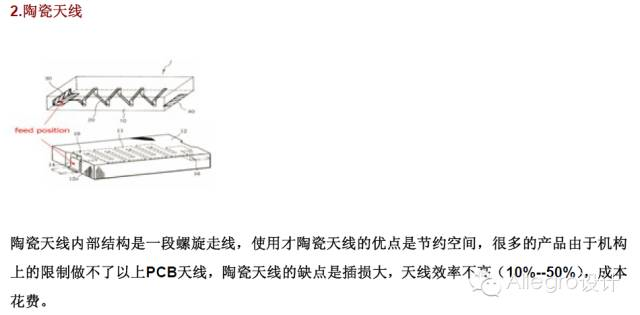 陶瓷天線設(shè)計(jì)