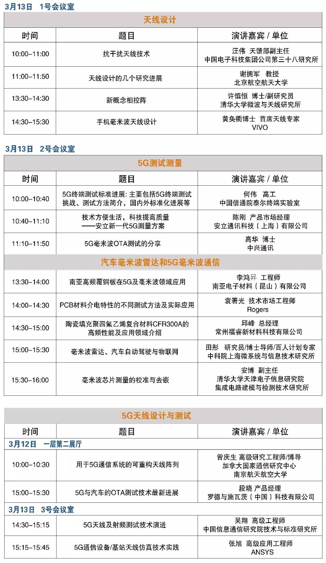 歡迎報名參加微波毫米波天線大會